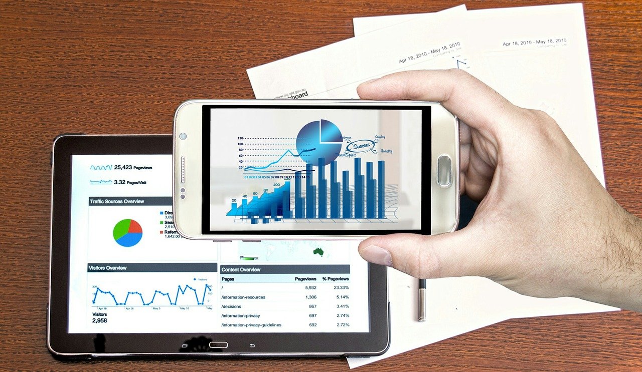 Analysis Business Hand Charts Audit Concept Data